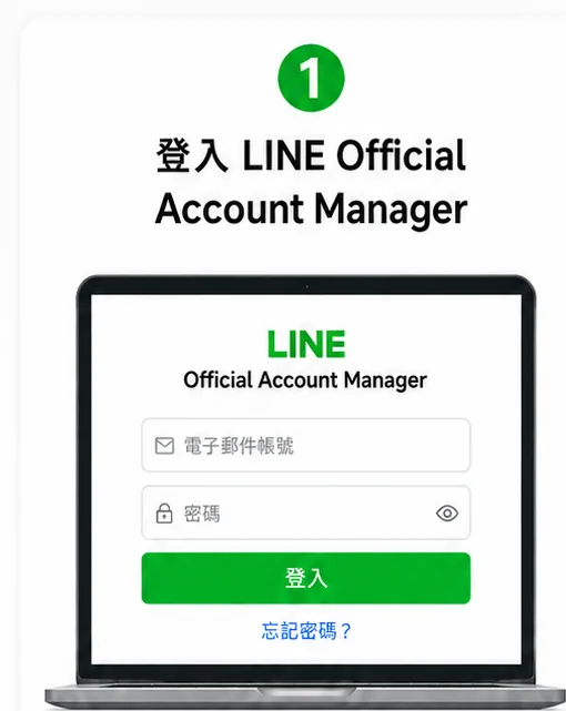 步驟 1：登入 LINE Official Account Manager