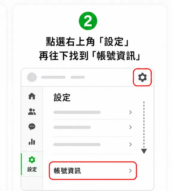 步驟 2：進入設定後，往下找到「帳號資訊」