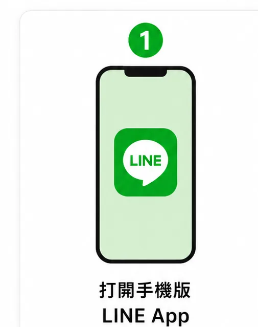步驟 1：打開手機版 LINE App
